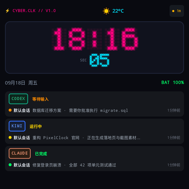 赛博像素表盘
