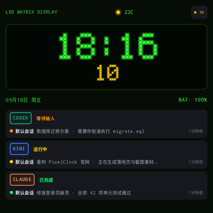 点阵 LED 表盘